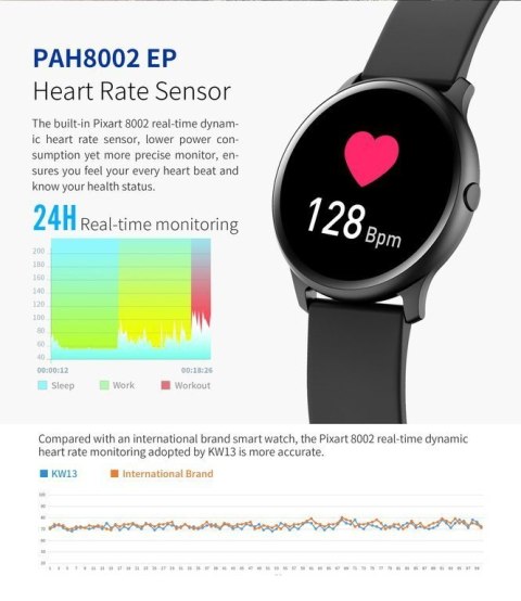 SMARTWATCH MĘSKI G. Rossi G.RSWSF1-1A1-1 black + dodatkowy PASEK (sg003e) SMARTWATCH MĘSKI G. Rossi G.RSWSF1-1A1-1 black + dodatkowy PASEK (sg003e)